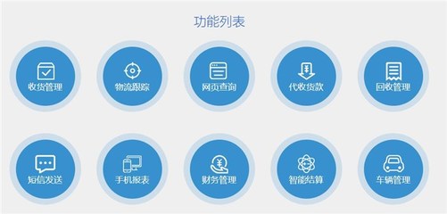 傲藍(lán)零擔(dān)倉庫管理軟件 數(shù)字化賦能，重塑物流倉儲(chǔ)運(yùn)營新標(biāo)桿
