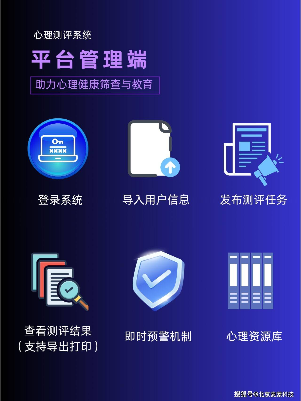 心理軟件App開發(fā) 心理咨詢機構(gòu)的拓展新徑